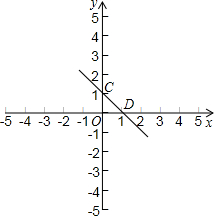 ��Ӣ�ҽ̾W(w��ng)