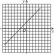 ��Ӣ�ҽ���