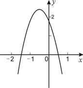 ��Ӣ�ҽ̾W(w��ng)