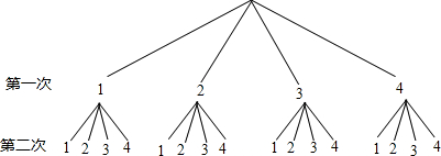 ��Ӣ�ҽ���