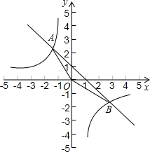 ��Ӣ�ҽ���