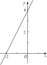 ��Ӣ�ҽ���