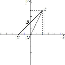 ��Ӣ�ҽ���