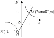 ��Ӣ�ҽ���