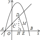 ��Ӣ�ҽ̾W(w��ng)