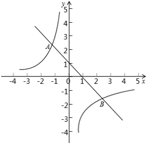 ��Ӣ�ҽ���