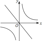 ��Ӣ�ҽ���