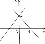 ��Ӣ�ҽ̾W(w��ng)