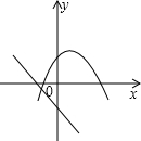 ��Ӣ�ҽ���