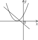 ��Ӣ�ҽ���