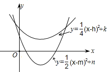 ��Ӣ�ҽ���