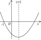 ��Ӣ�ҽ���