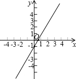 ��Ӣ�ҽ���