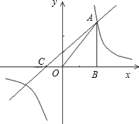 ��Ӣ�ҽ���