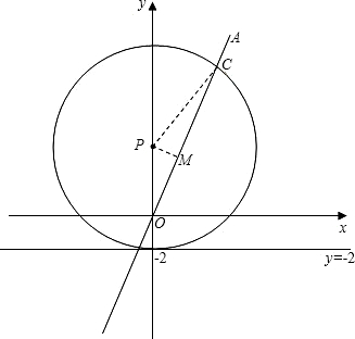 ��Ӣ�ҽ���