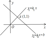 ��Ӣ�ҽ���