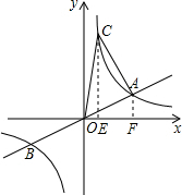 ��Ӣ�ҽ̾W(w��ng)