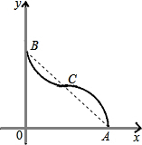 ��Ӣ�ҽ̾W(w��ng)