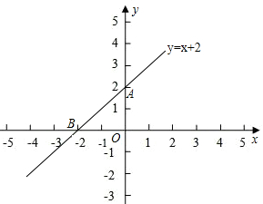 ��Ӣ�ҽ���