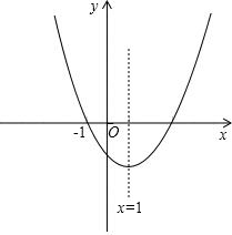 ��Ӣ�ҽ���