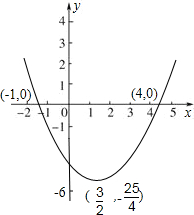 ��Ӣ�ҽ̾W(w��ng)