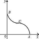 ��Ӣ�ҽ̾W(w��ng)