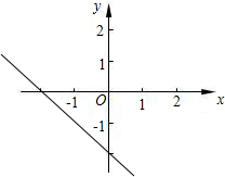 ��Ӣ�ҽ���