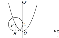 ��Ӣ�ҽ̾W(w��ng)