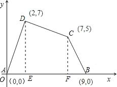 ��Ӣ�ҽ���