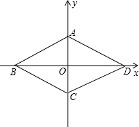 ��Ӣ�ҽ̾W(w��ng)