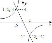 ��Ӣ�ҽ���