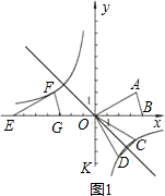 ��Ӣ�ҽ̾W(w��ng)