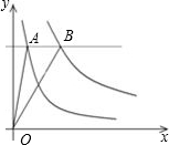 ��Ӣ�ҽ���