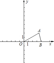 精英家教網(wǎng)