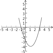 ��Ӣ�ҽ̾W(w��ng)