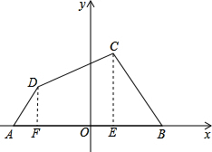 ��Ӣ�ҽ���