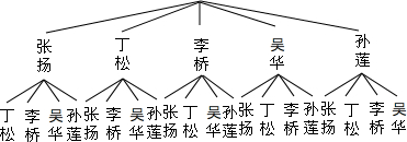 ��Ӣ�ҽ���