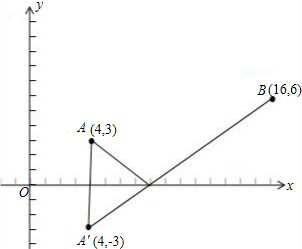 ��Ӣ�ҽ���