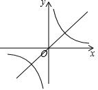 ��Ӣ�ҽ���