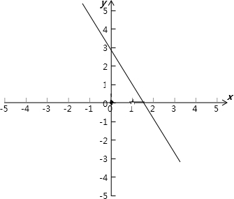 ��Ӣ�ҽ���