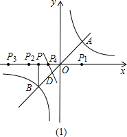 ��Ӣ�ҽ̾W(w��ng)