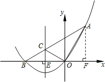 ��Ӣ�ҽ���