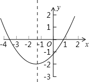 ��Ӣ�ҽ���