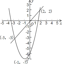 ��Ӣ�ҽ���