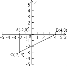 ��Ӣ�ҽ̾W(w��ng)