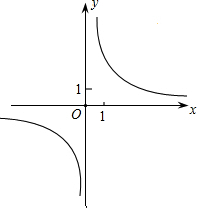 ��Ӣ�ҽ���