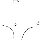 ��Ӣ�ҽ���