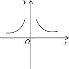 ��Ӣ�ҽ���