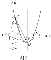 ��Ӣ�ҽ���