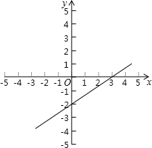 ��Ӣ�ҽ���